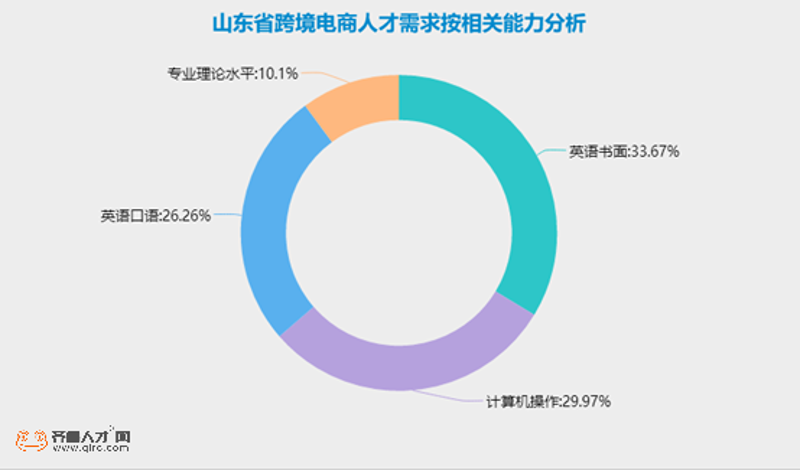 电商行业的风向标：电子商务公司的崛起与变革